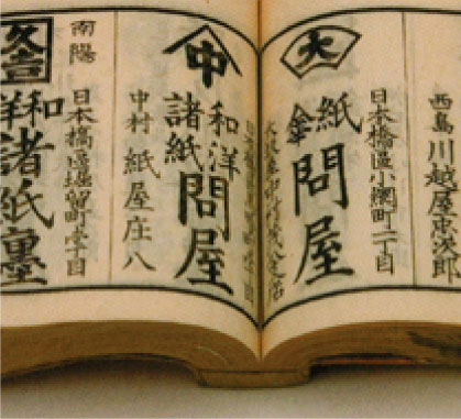 商人名家東京買物獨案内